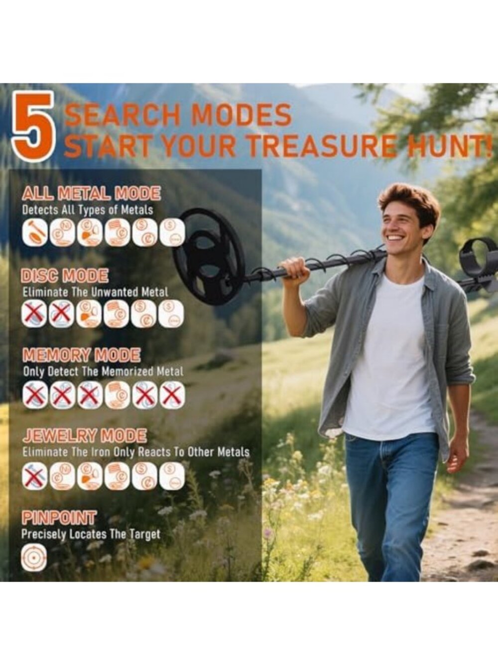 Professional Metal Detector for Adults, Waterproof 10" Coil, LCD Display, 5 - Picture 3 of 6